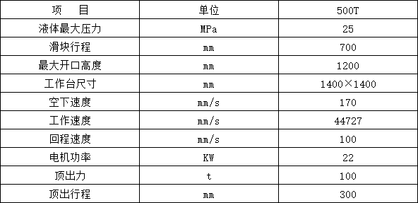 500噸封頭液壓機(jī)參數(shù)