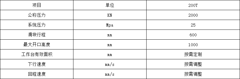 200噸單臂校直機參數(shù)