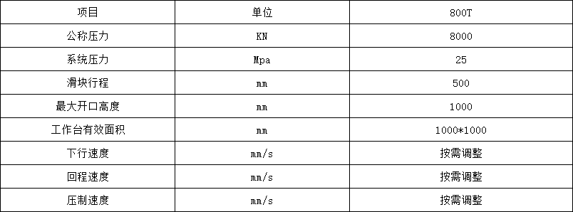 快速800噸四柱液壓機參數(shù)