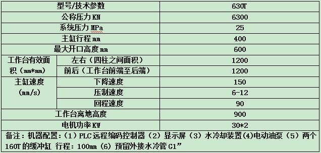 龍門框架導(dǎo)軌式液壓機參數(shù)